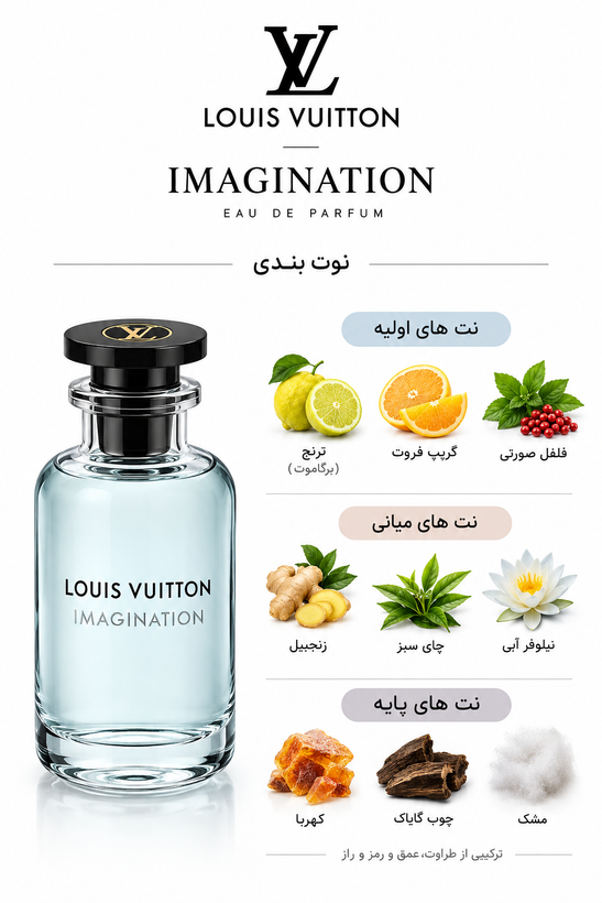 عطر لویی ویتون یمجینشن ✅️حجم شیشه ۱۰ میل تا ۱۰۰میل