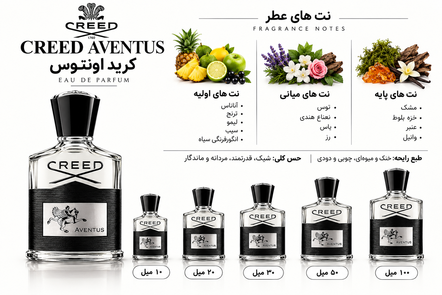 عطر کرید اونتوس H ✅️حجم شیشه از ۱۰میل تا ۱۰۰میل