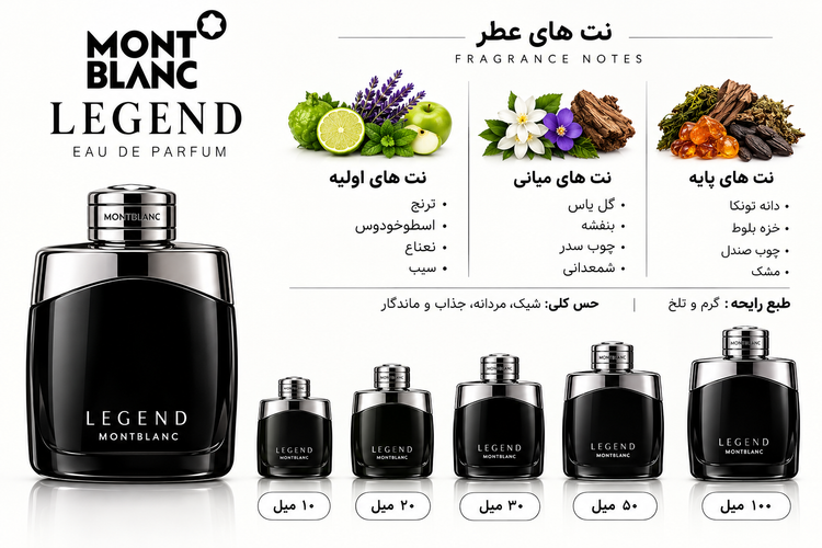 عطر منت بلک لجند✅️حجم شیشه ۱۰میل تا ۱۰۰میل